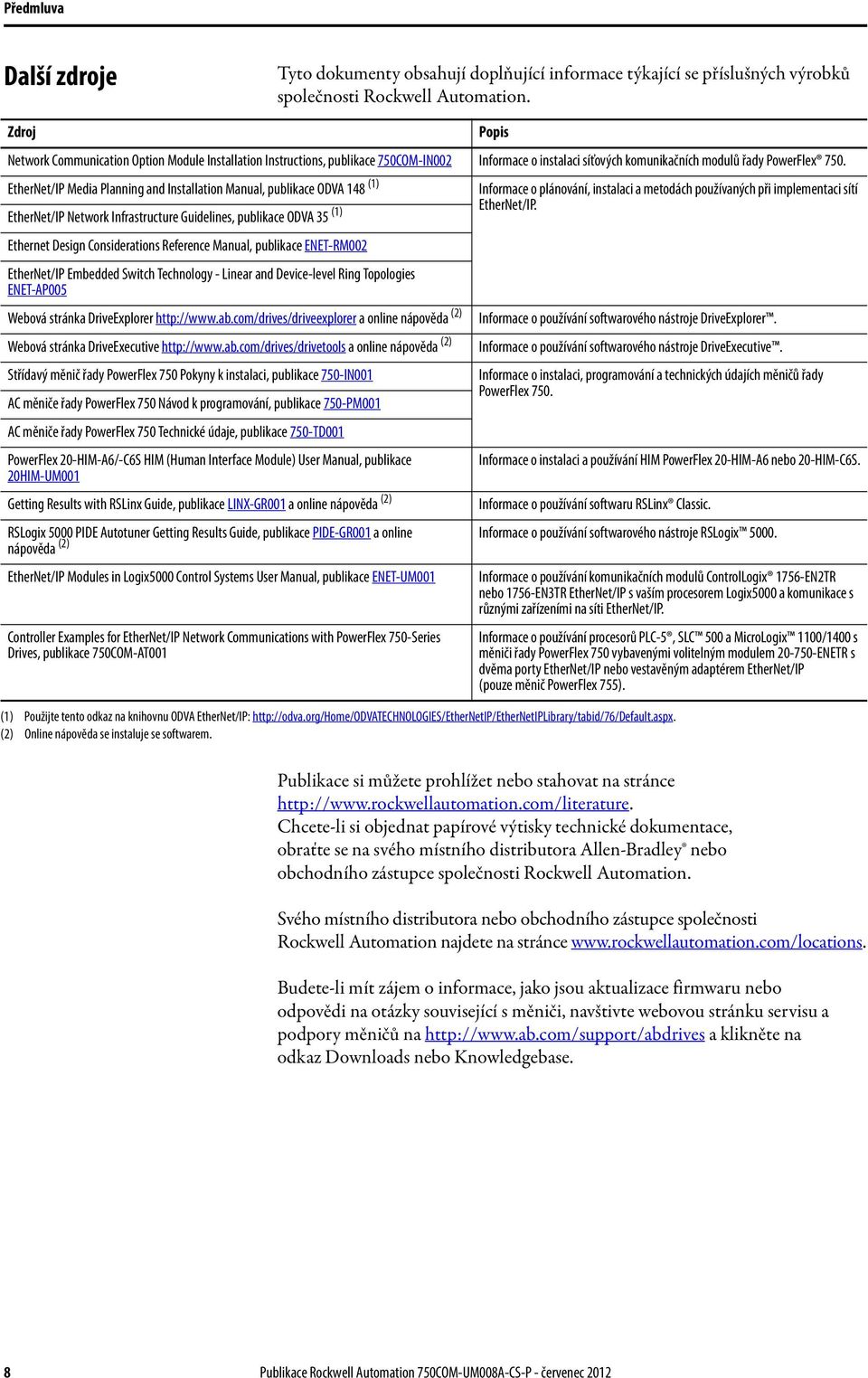 EtherNet/IP Media Planning and Installation Manual, publikace ODVA 148 (1) Informace o plánování, instalaci a metodách používaných při implementaci sítí EtherNet/IP Network Infrastructure Guidelines,