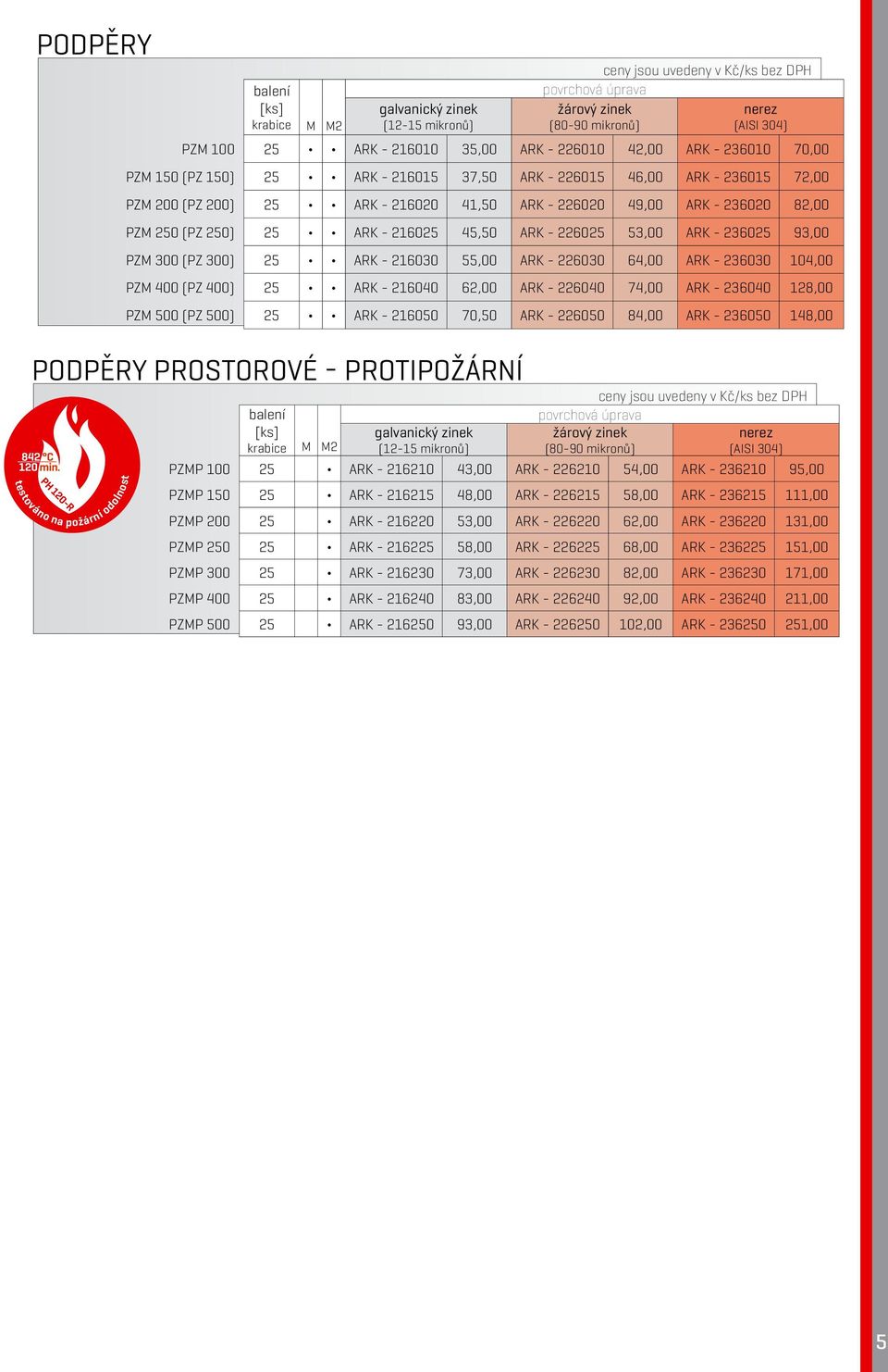 - 236015 72,00 PZM 200 (PZ 200) 25 ARK - 216020 41,50 ARK - 226020 49,00 ARK - 236020 82,00 PZM 250 (PZ 250) 25 ARK - 216025 45,50 ARK - 226025 53,00 ARK - 236025 93,00 PZM 300 (PZ 300) 25 ARK -