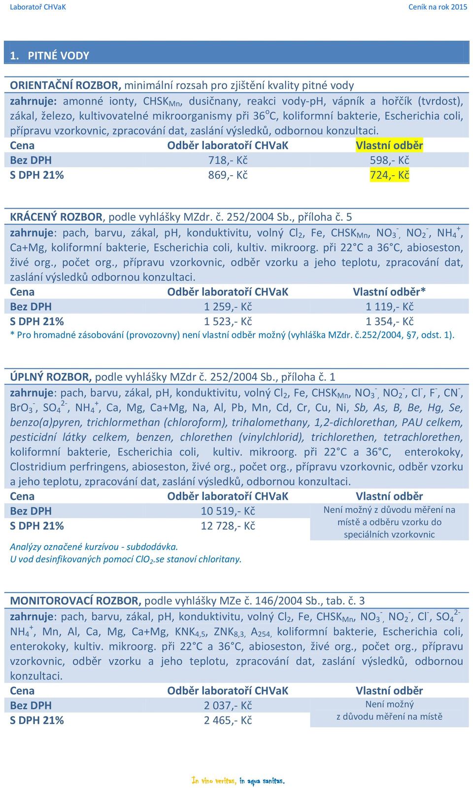 Bez DPH 718, Kč 598, Kč 869, Kč 724, Kč KRÁCENÝ ROZBOR, podle vyhlášky MZdr. č. 252/2004 Sb., příloha č.