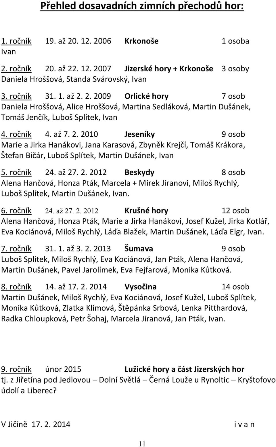 ročník 24. až 27. 2. 2012 Beskydy 8 osob Alena Hančová, Honza Pták, Marcela + Mirek Jiranovi, Miloš Rychlý, Luboš Splítek, Martin Dušánek, Ivan. 6. ročník 24. až 27. 2. 2012 Krušné hory 12 osob Alena Hančová, Honza Pták, Marie a Jirka Hanákovi, Josef Kužel, Jirka Kotlář, Eva Kociánová, Miloš Rychlý, Láďa Blažek, Martin Dušánek, Láďa Elgr, Ivan.