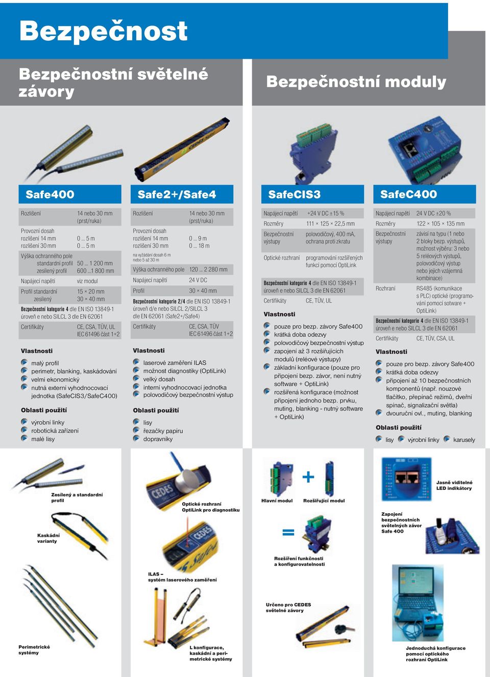 ..1 800 mm viz modul 15 20 mm 30 40 mm Bezpečnostní kategorie 4 dle EN ISO 13849-1 úroveň e nebo SILCL 3 dle EN 62061 CE, CSA, TÜV, UL IEC 61496 část 1+2 malý profil perimetr, blanking, kaskádování