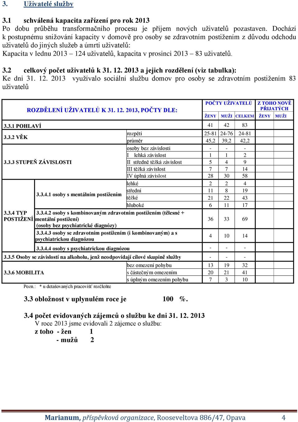 prosinci 2013 83 uživatelů. 3.2 celkový počet uživatelů k 31. 12. 2013 a jejich rozdělení (viz tabulka): Ke dni 31. 12. 2013 využívalo sociální službu domov pro osoby se zdravotním postižením 83 uživatelů ROZDĚLENÍ UŽIVATELŮ K 31.