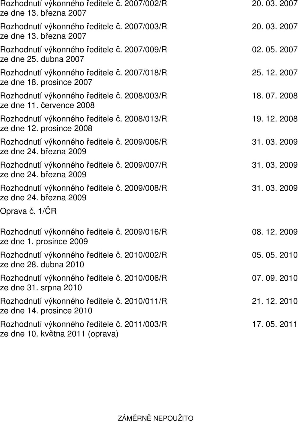 2008/013/R ze dne 12. prosince 2008 Rozhodnutí výkonného ředitele č. 2009/006/R ze dne 24. března 2009 Rozhodnutí výkonného ředitele č. 2009/007/R ze dne 24.