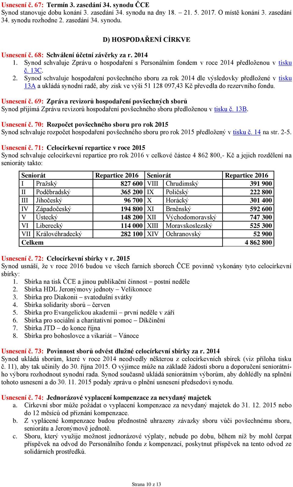 14 1. Synod schvaluje Zprávu o hospodaření s Personálním fondem v roce 20