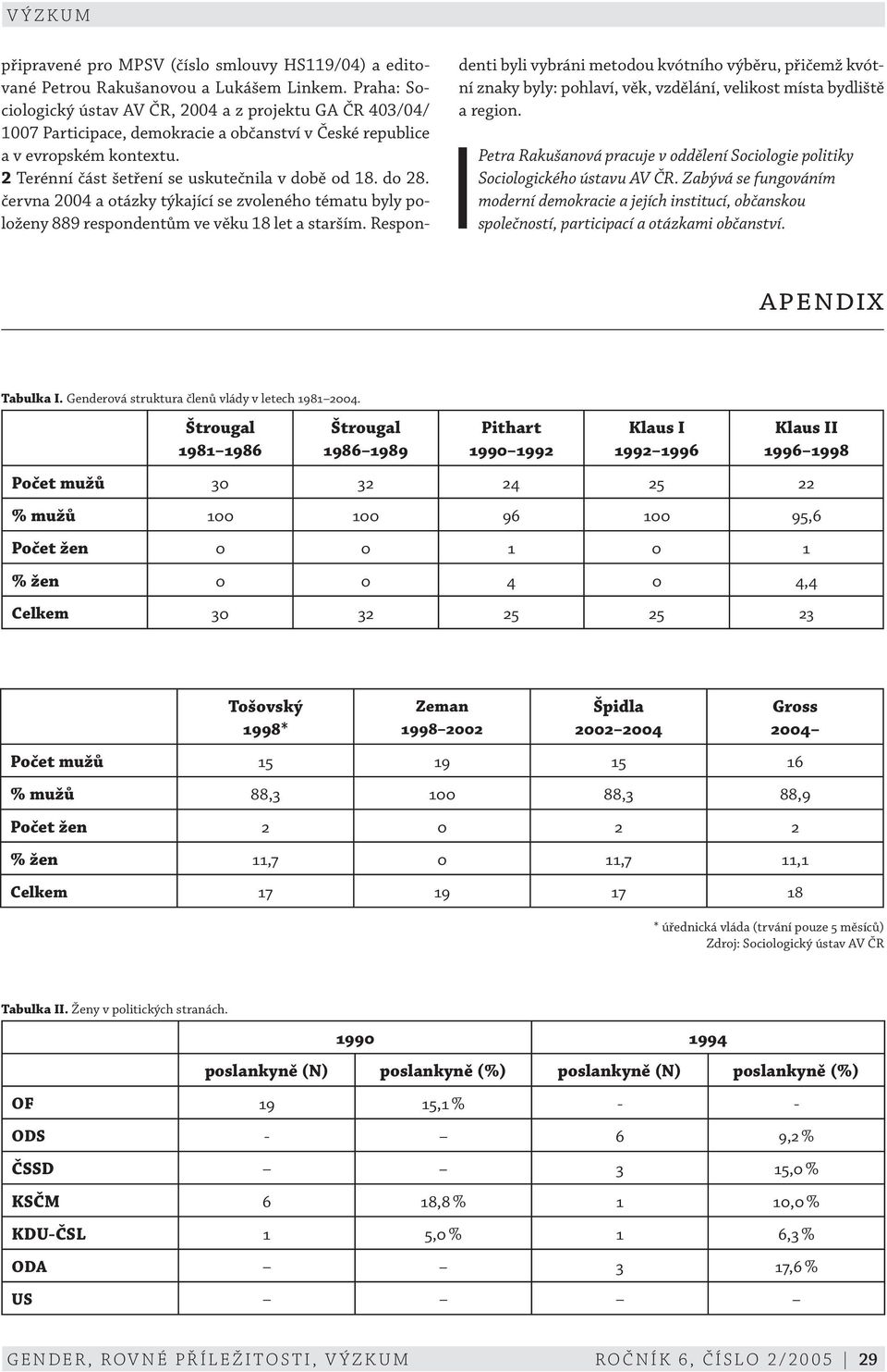 do 28. června 2004 a otázky týkající se zvoleného tématu byly položeny 889 respondentům ve věku 18 let a starším.
