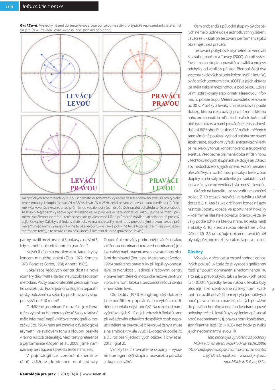 prvními 5 pokusy a dalšími 5, kdy se mohl uplatnit fenomén naučení. Největší zájem o problematiku laterality byl koncem minulého století (Žlab, 197; Komara, 1973; Porac et Coren, 1981; Annett, 1985).