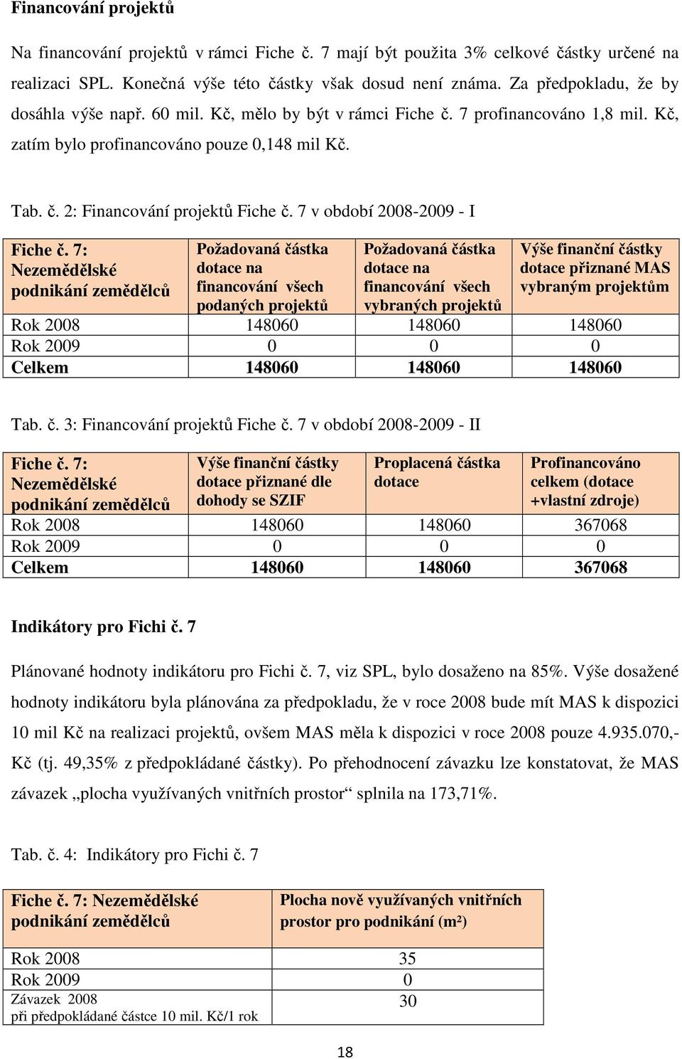 7 v období 2008-2009 - I Fiche č.