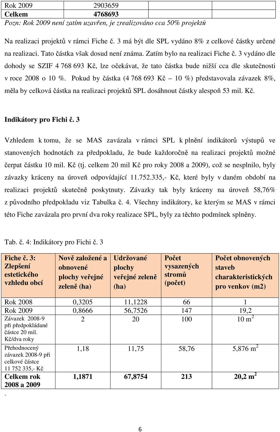 3 vydáno dle dohody se SZIF 4 768 693 Kč, lze očekávat, že tato částka bude nižší cca dle skutečnosti v roce 2008 o 10 %.