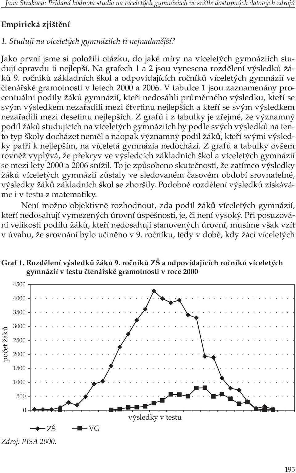 ročníků základních škol a odpovídajících ročníků víceletých gymnázií ve čtenářské gramotnosti v letech 2000 a 2006.