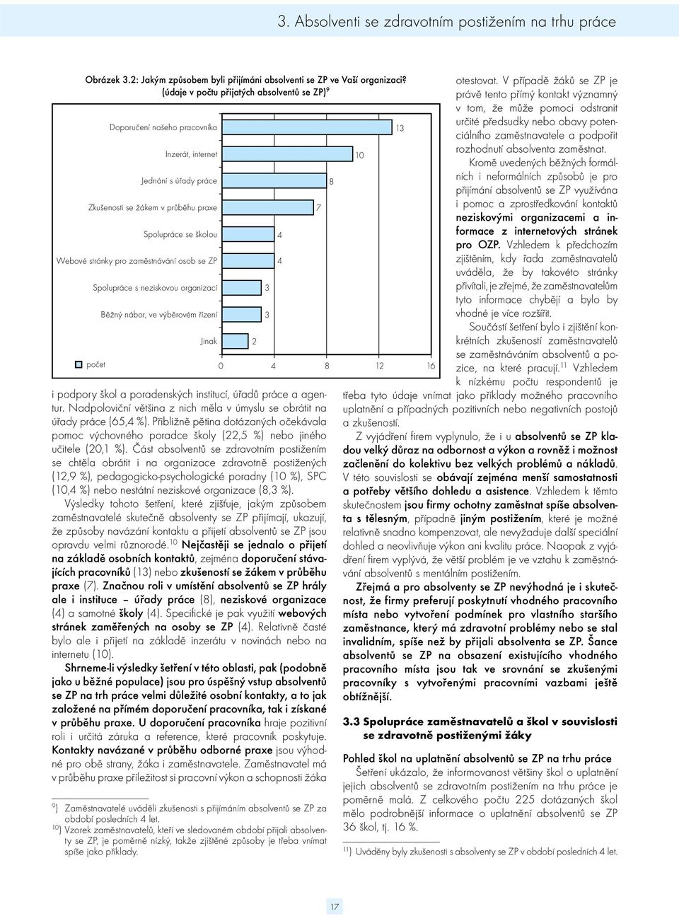 zaměstnávání osob se ZP Spolupráce s neziskovou organizací Běžný nábor, ve výběrovém řízení Jinak i podpory škol a poradenských institucí, úřadů práce a agentur.