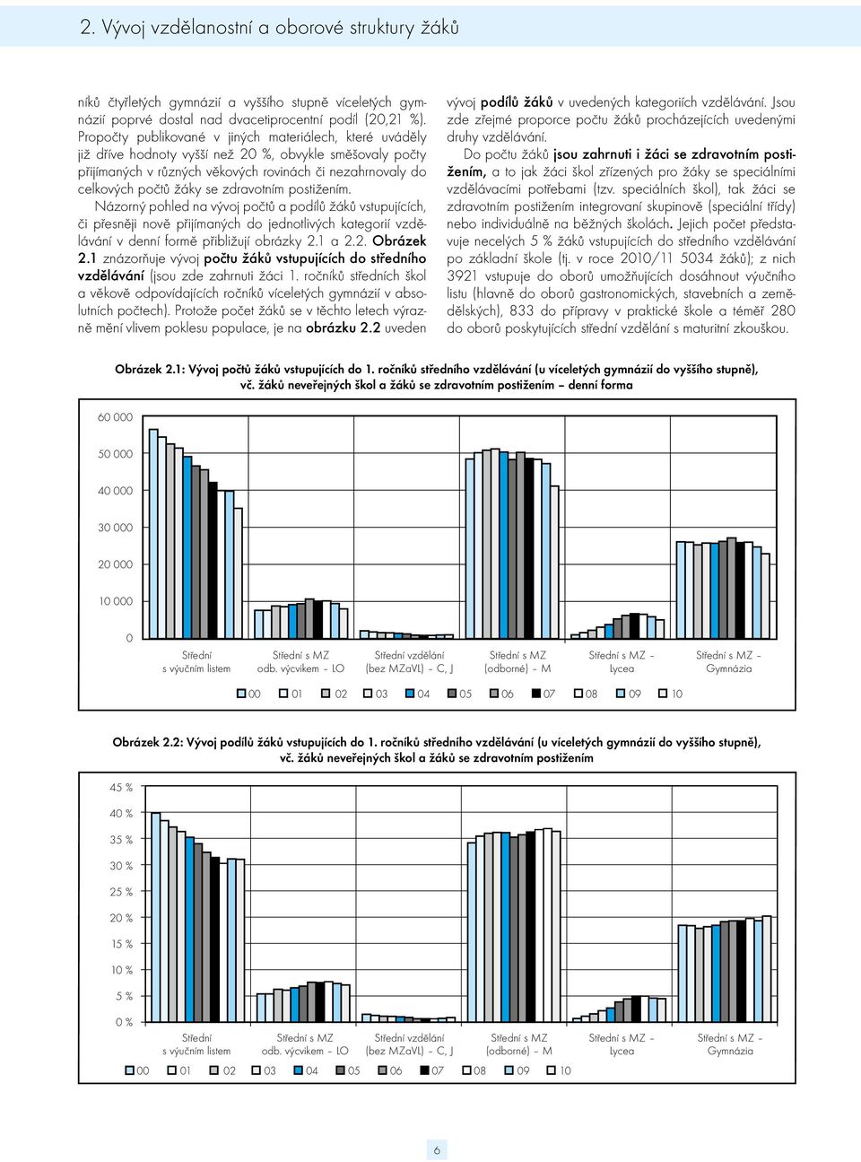 zdravotním postižením. Názorný pohled na vývoj počtů a podílů žáků vstupujících, či přesněji nově přijímaných do jednotlivých kategorií vzdělávání v denní formě přibližují obrázky 2.1 a 2.2. Obrázek 2.