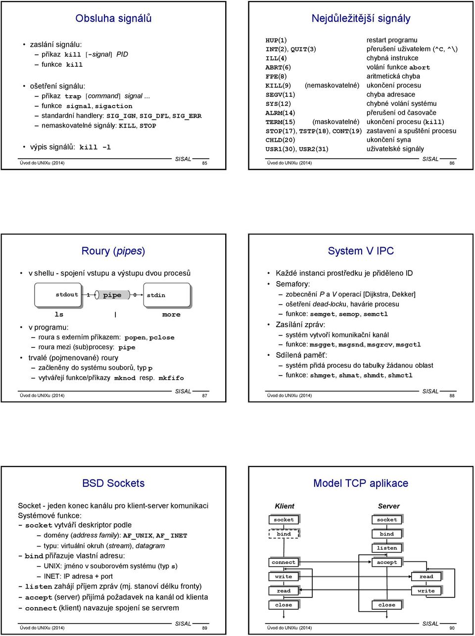 přerušení uživatelem (^C, ^\) ILL(4) chybná instrukce ABRT(6) volání funkce abort FPE(8) aritmetická chyba KILL(9) (nemaskovatelné) ukončení procesu SEGV(11) chyba adresace SYS(12) chybné volání