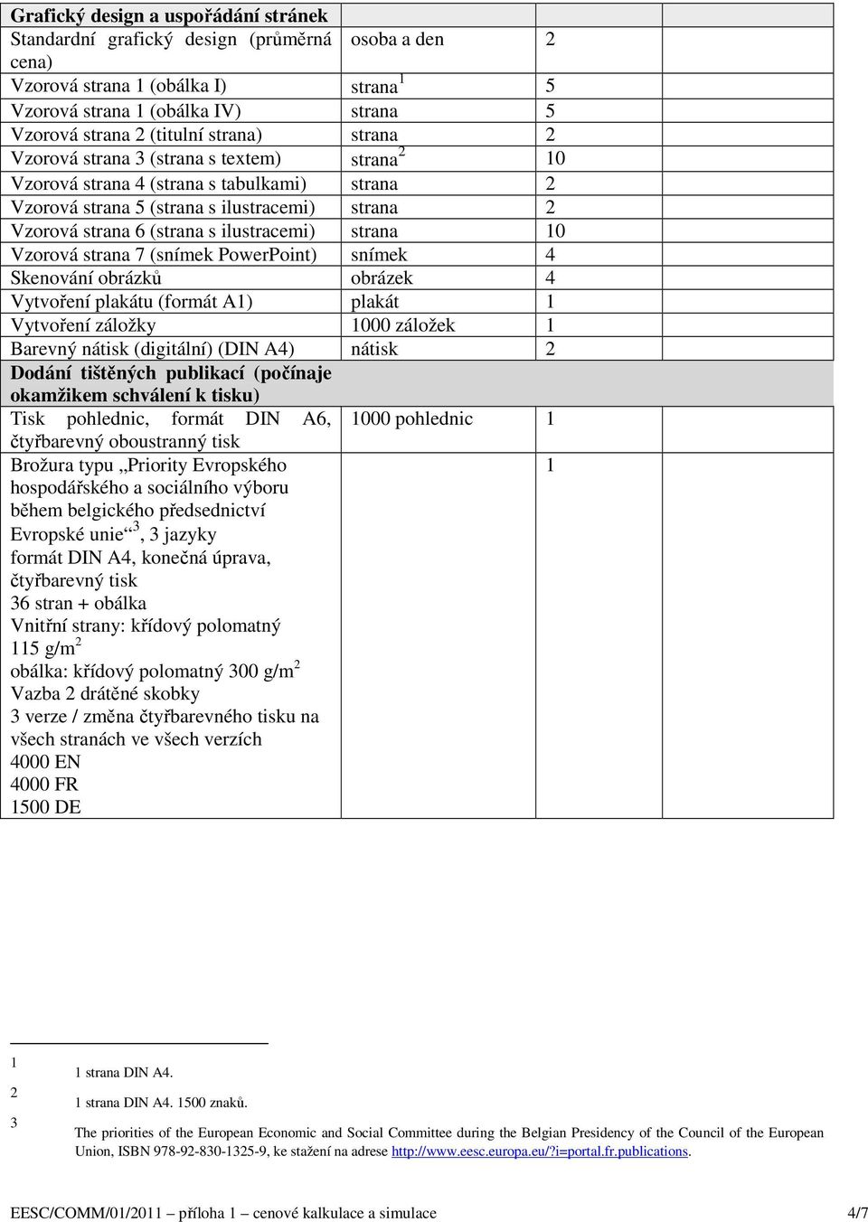 PowerPoint) snímek Skenování obrázků obrázek Vytvoření plakátu (formát A) plakát Vytvoření záložky 000 záložek Barevný nátisk (digitální) (DIN A) nátisk Dodání tištěných publikací (počínaje okamžikem