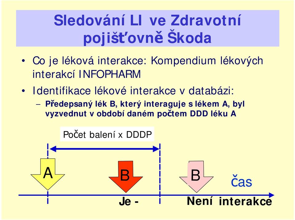 databázi: Předepsaný lék B, který interaguje s lékem A, byl vyzvednut v