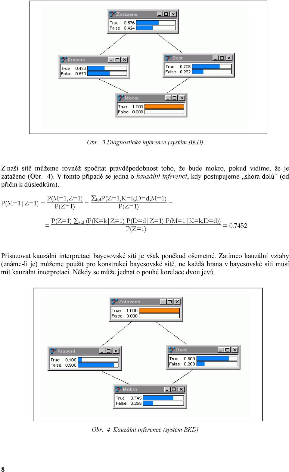 P(M=1 Z=1) = P(M=1,Z=1) P(Z=1) = k,dp(z=1,k=k,d=d,m=1) P(Z=1) = P(Z=1) k,d (P(K=k Z=1) P(D=d Z=1) P(M=1 K=k,D=d)) P(Z=1) = = 0.