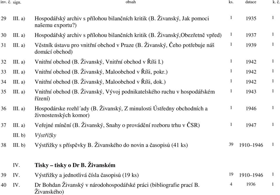 Živanský, Čeho potřebuje náš domácí obchod) 1 1939 1 32 III. a) Vnitřní obchod (B. Živanský, Vnitřní obchod v Říši I.) 1 1942 1 33 III. a) Vnitřní obchod (B. Živanský, Maloobchod v Říši, pokr.