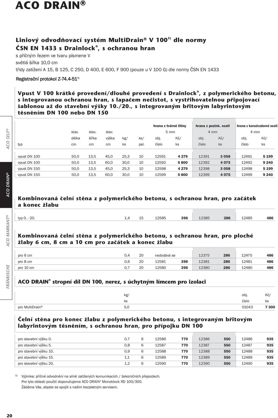 4-51 7) Vpust V 100 krátké provedení/dlouhé provedení s Drainlock, z polymerického betonu, s integrovanou ochranou hran, s lapaãem neãistot, s vystfiihovatelnou pfiipojovací ablonou aï do stavební v