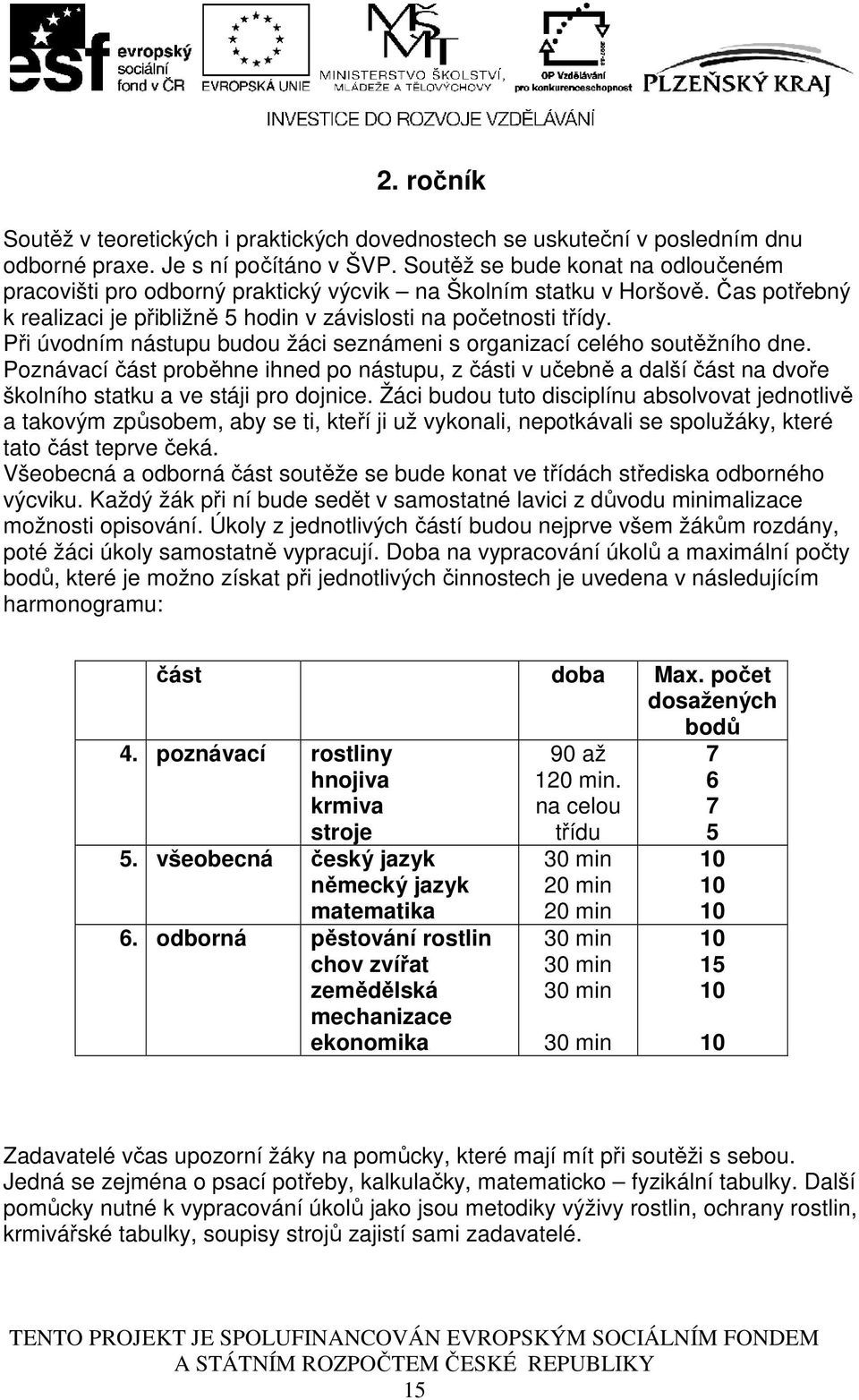 Při úvodním nástupu budou žáci seznámeni s organizací celého soutěžního dne. Poznávací část proběhne ihned po nástupu, z části v učebně a další část na dvoře školního statku a ve stáji pro dojnice.