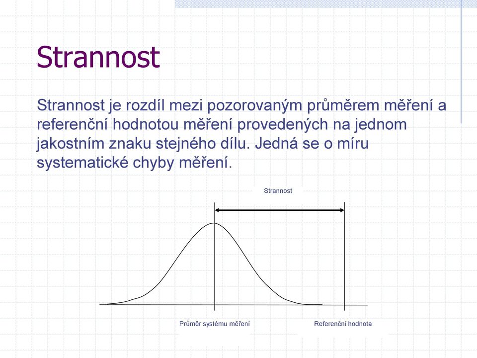 jakostním znaku stejného dílu.