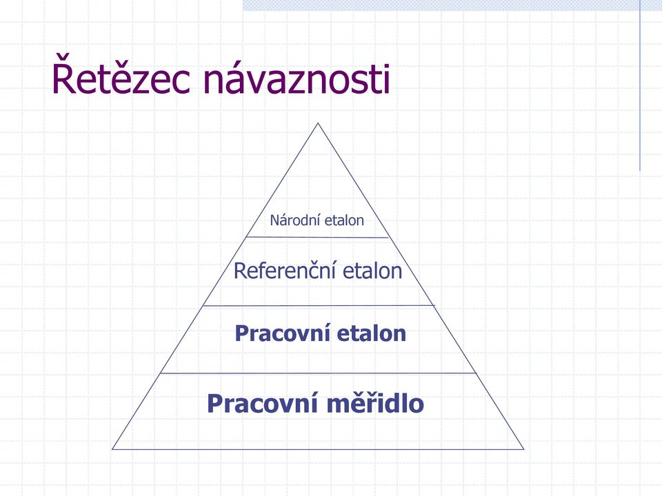 Referenční etalon