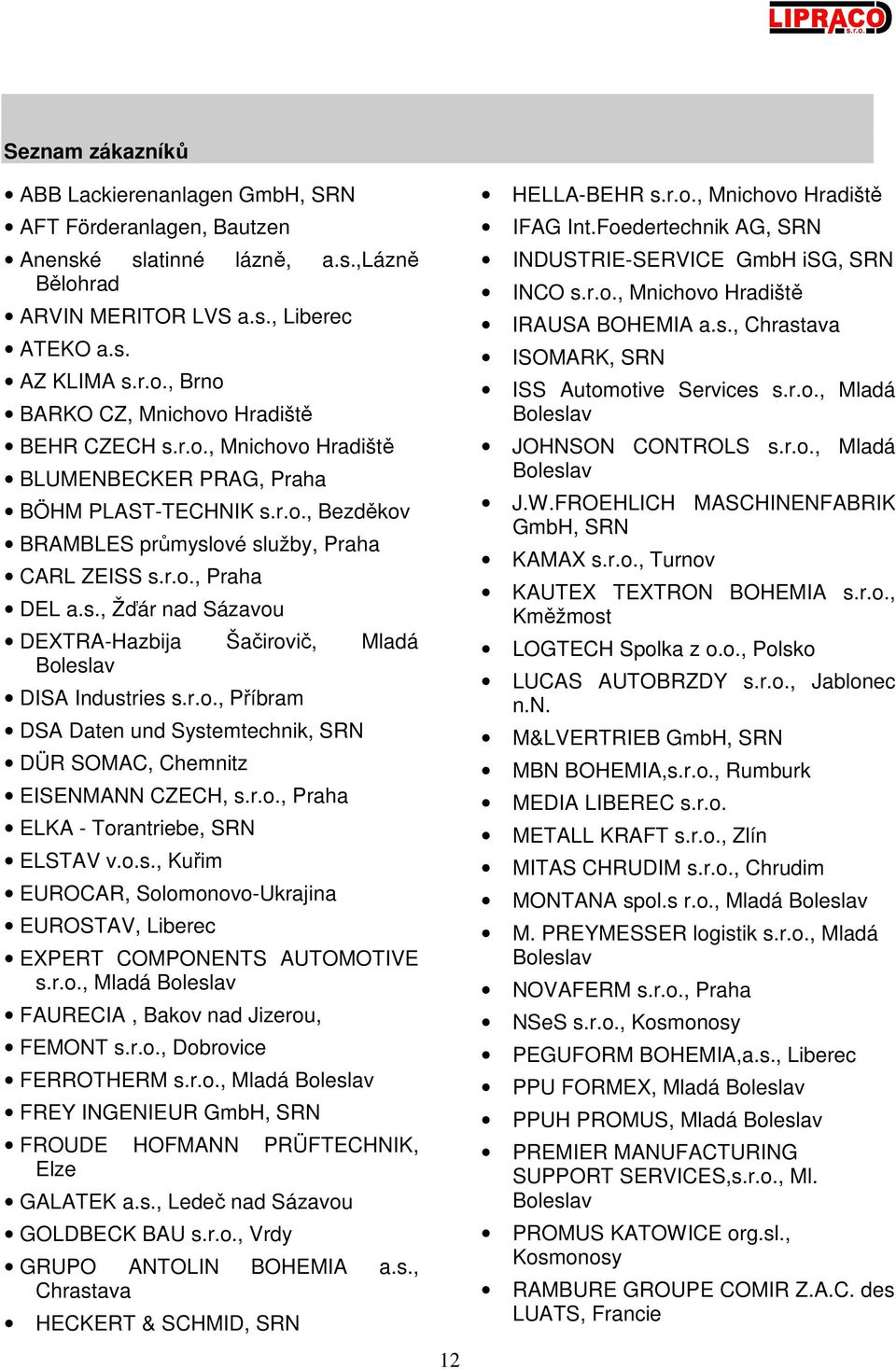 r.o., Příbram DSA Daten und Systemtechnik, SRN DÜR SOMAC, Chemnitz EISENMANN CZECH, s.r.o., Praha ELKA - Torantriebe, SRN ELSTAV v.o.s., Kuřim EUROCAR, Solomonovo-Ukrajina EUROSTAV, Liberec EXPERT COMPONENTS AUTOMOTIVE s.