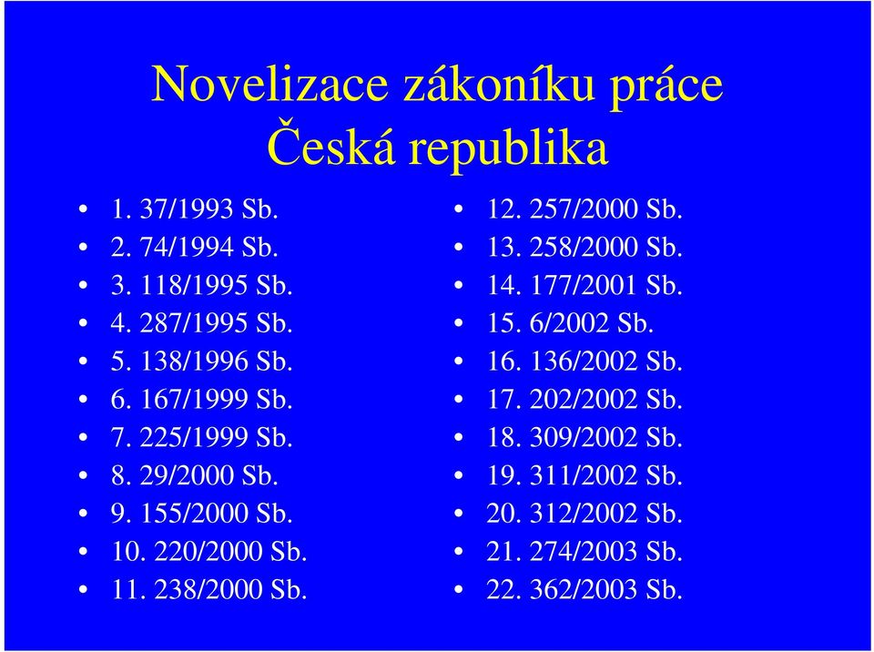 220/2000 Sb. 11. 238/2000 Sb. 12. 257/2000 Sb. 13. 258/2000 Sb. 14. 177/2001 Sb. 15. 6/2002 Sb. 16.