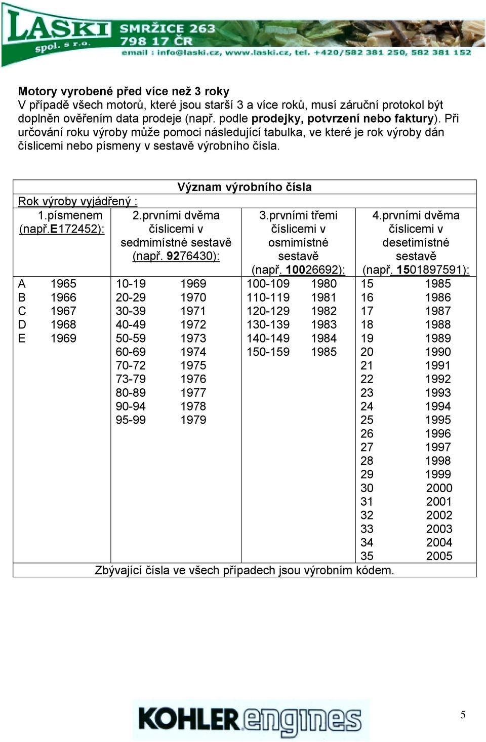 e172452): číslicemi v sedmimístné sestavě (např.