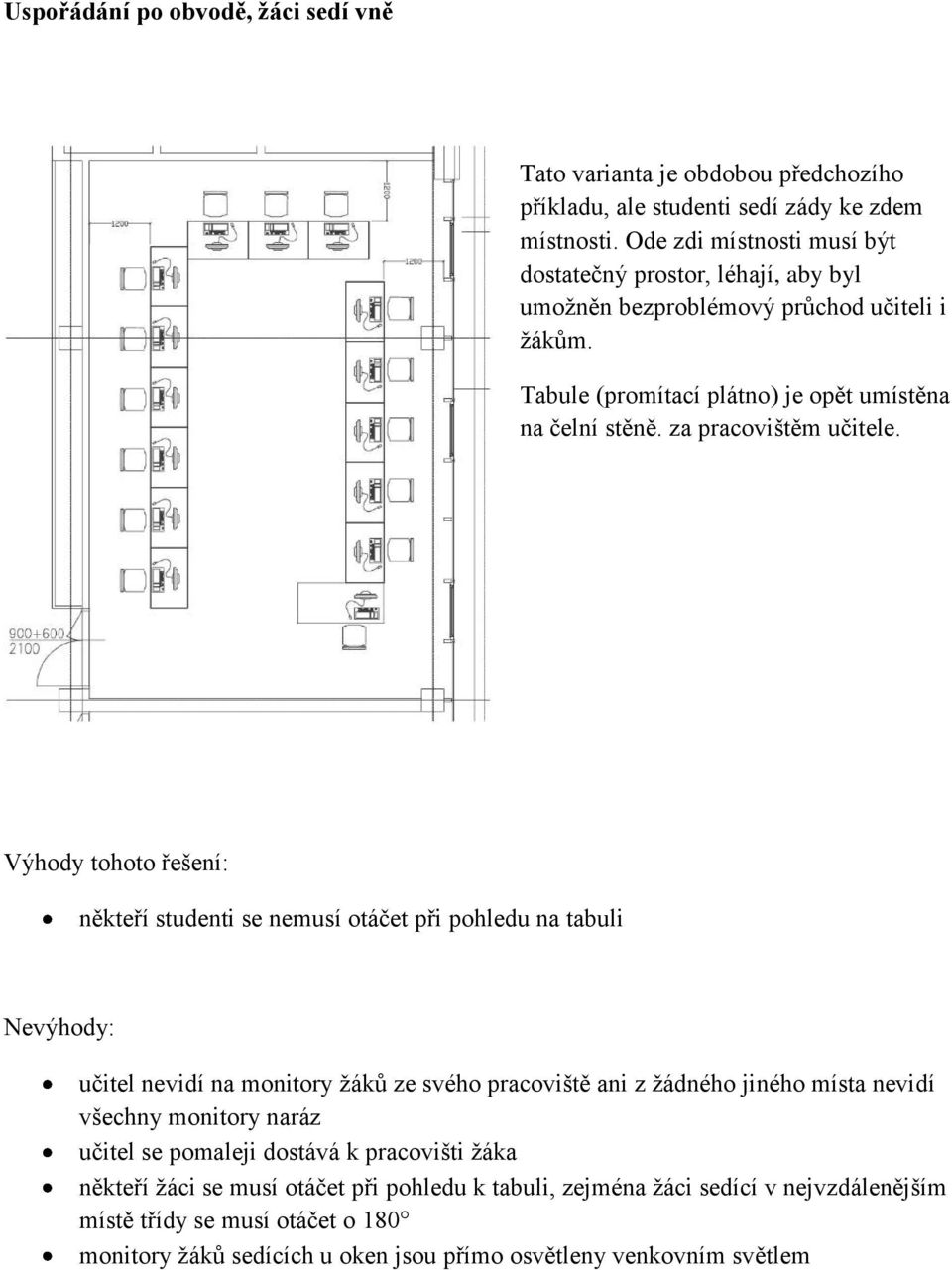 za pracovištěm učitele.