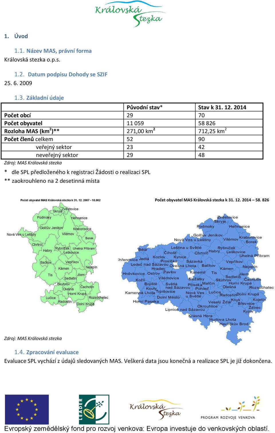 neveřejný sektor 29 48 * dle SPL předloženého k registraci Žádosti o realizaci SPL ** zaokrouhleno na 2 desetinná místa Počet obyvatel MAS Královská