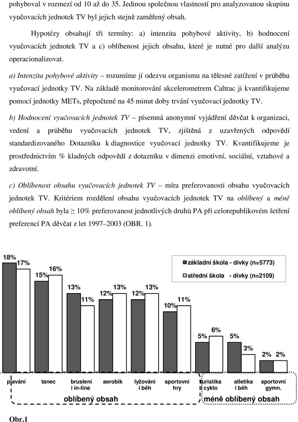 a) Intenzita pohybové aktivity rozumíme jí odezvu organismu na tělesné zatížení v průběhu vyučovací jednotky TV.