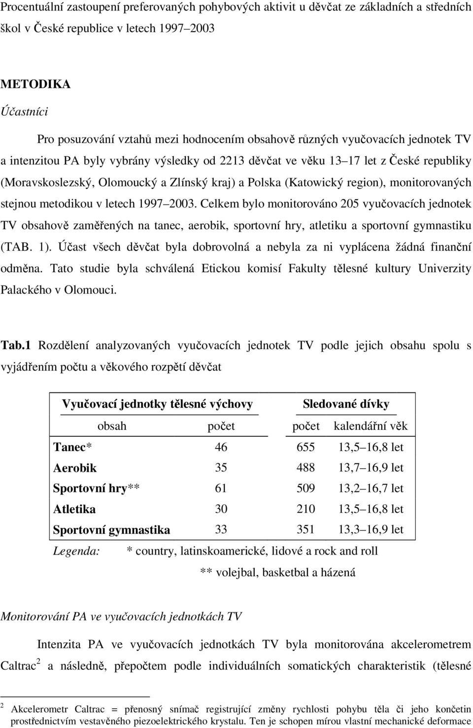monitorovaných stejnou metodikou v letech 1997 2003. Celkem bylo monitorováno 205 vyučovacích jednotek TV obsahově zaměřených na tanec, aerobik, sportovní hry, atletiku a sportovní gymnastiku (TAB.