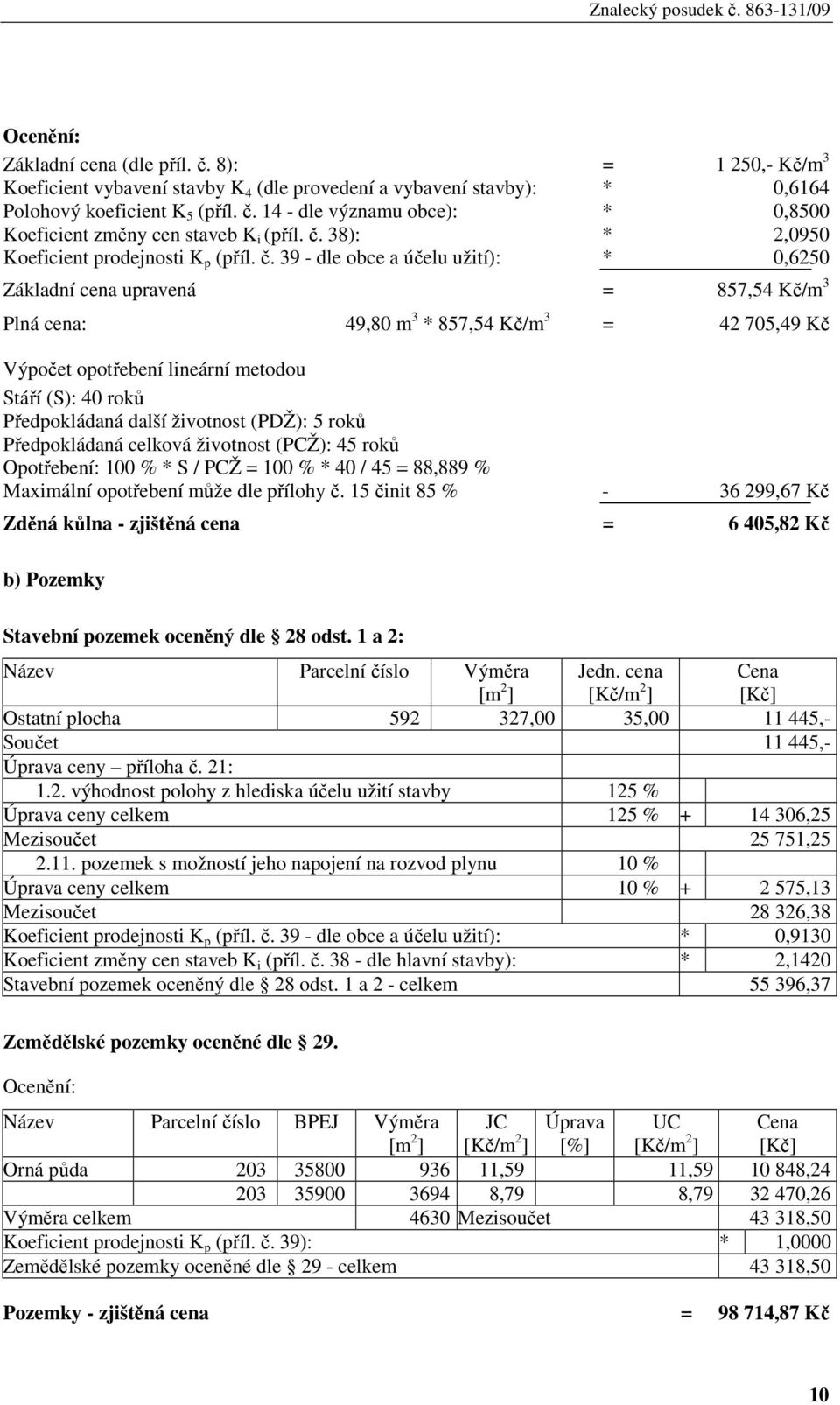 39 - dle obce a účelu užití): * 0,6250 Základní cena upravená = 857,54 Kč/m 3 Plná cena: 49,80 m 3 * 857,54 Kč/m 3 = 42 705,49 Kč Výpočet opotřebení lineární metodou Stáří (S): 40 roků Předpokládaná