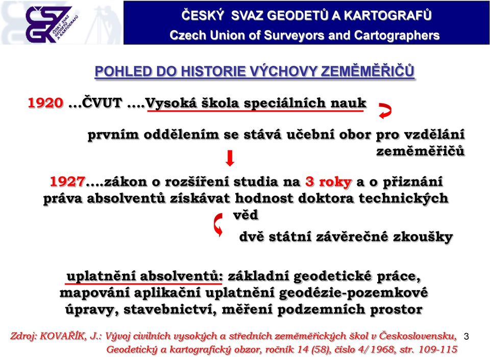 zákon o rozšíření studia na 3 roky a o přiznání práva absolventů získávat hodnost doktora technických věd dvě státní závěrečné zkoušky uplatnění absolventů: