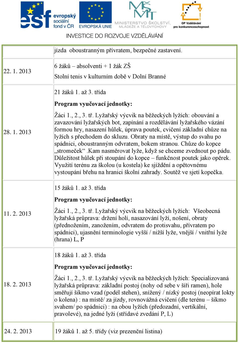 Lyžařský výcvik na běžeckých lyžích: obouvání a zavazování lyžařských bot, zapínání a rozdělávání lyžařského vázání formou hry, nasazení hůlek, úprava poutek, cvičení základní chůze na lyžích s