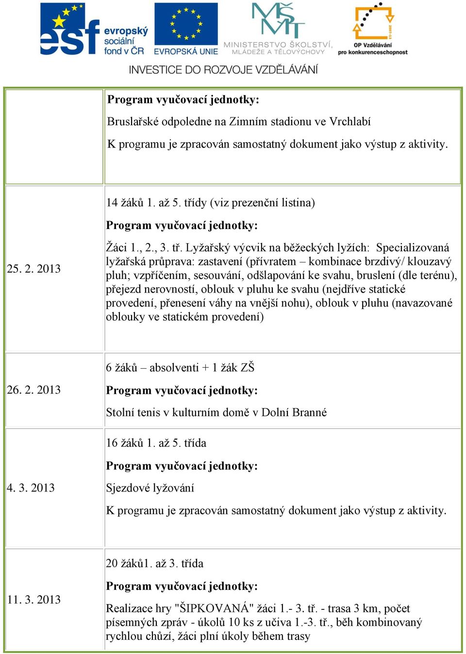 Lyžařský výcvik na běžeckých lyžích: Specializovaná lyžařská průprava: zastavení (přívratem kombinace brzdivý/ klouzavý pluh; vzpříčením, sesouvání, odšlapování ke svahu, bruslení (dle terénu),