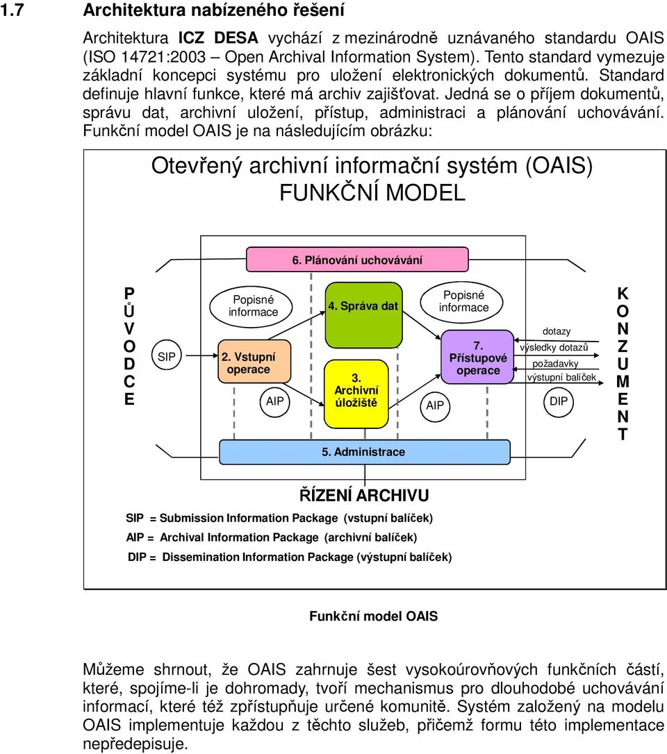 Jedná se o příjem dokumentů, správu dat, archivní uložení, přístup, administraci a plánování uchovávání.