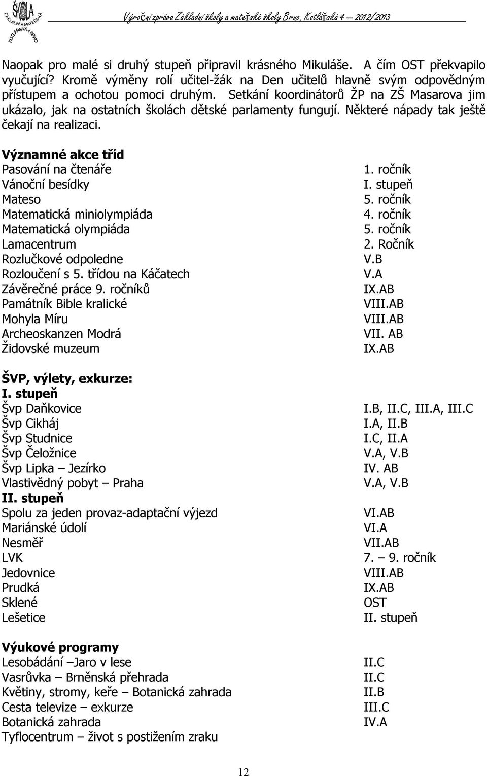 Významné akce tříd Pasování na čtenáře Vánoční besídky Mateso Matematická miniolympiáda Matematická olympiáda Lamacentrum Rozlučkové odpoledne Rozloučení s 5. třídou na Káčatech Závěrečné práce 9.