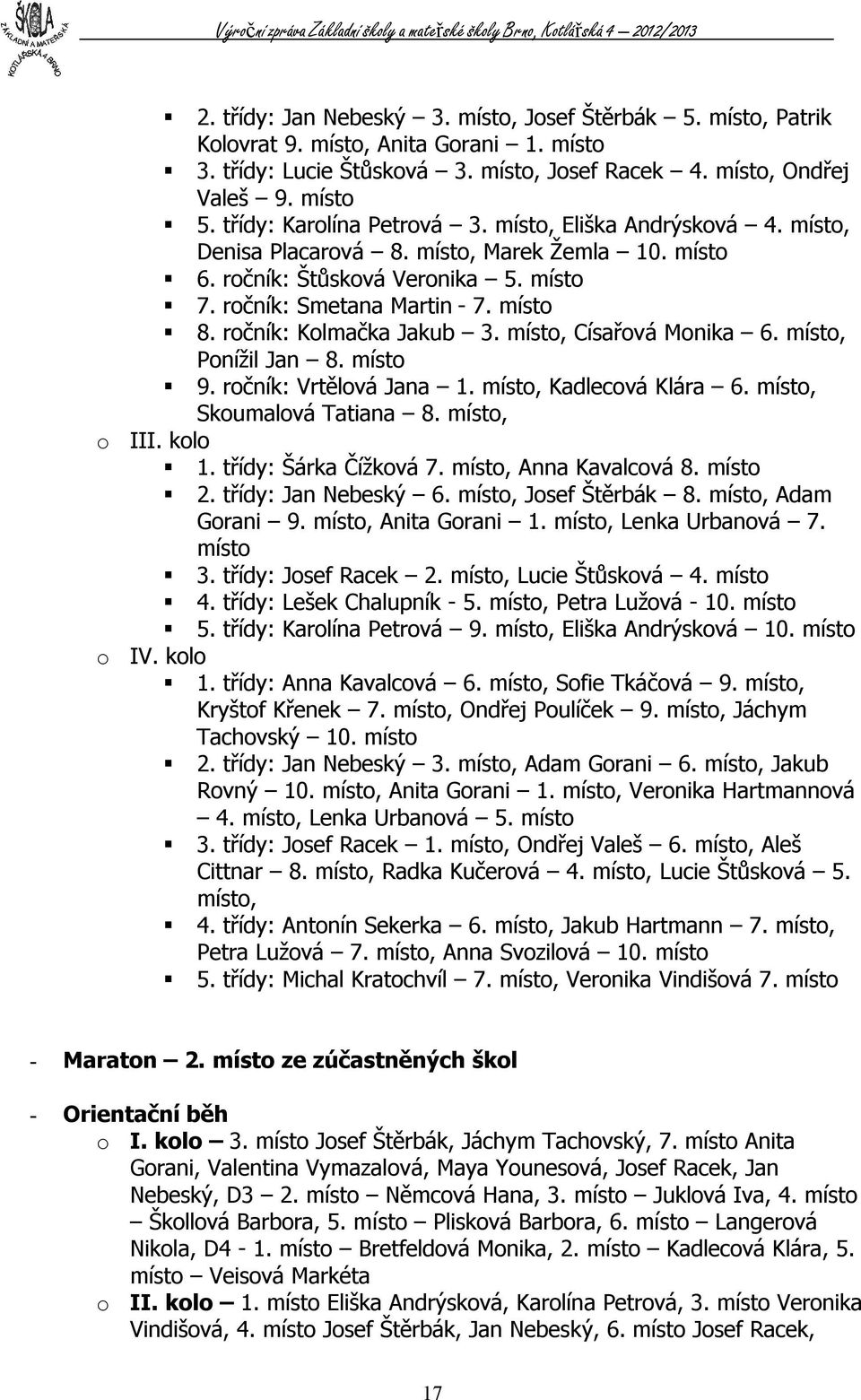 ročník: Kolmačka Jakub 3. místo, Císařová Monika 6. místo, Ponížil Jan 8. místo 9. ročník: Vrtělová Jana 1. místo, Kadlecová Klára 6. místo, Skoumalová Tatiana 8. místo, o III. kolo 1.
