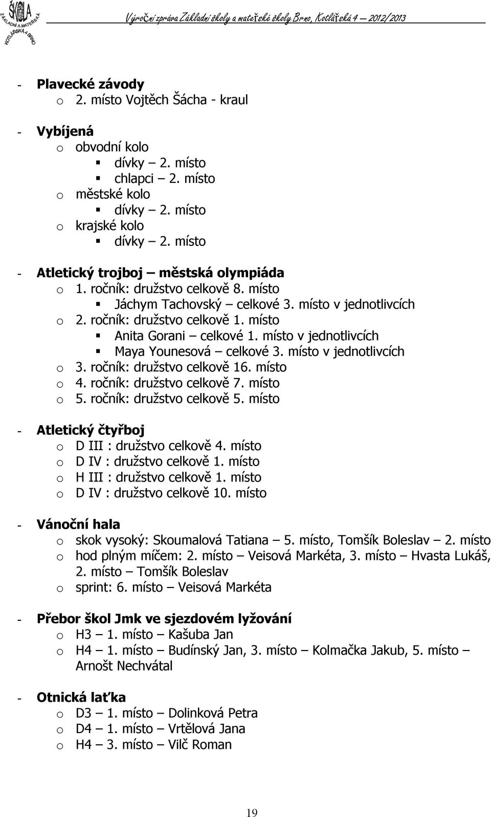 místo v jednotlivcích Maya Younesová celkové 3. místo v jednotlivcích o 3. ročník: družstvo celkově 16. místo o 4. ročník: družstvo celkově 7. místo o 5. ročník: družstvo celkově 5.