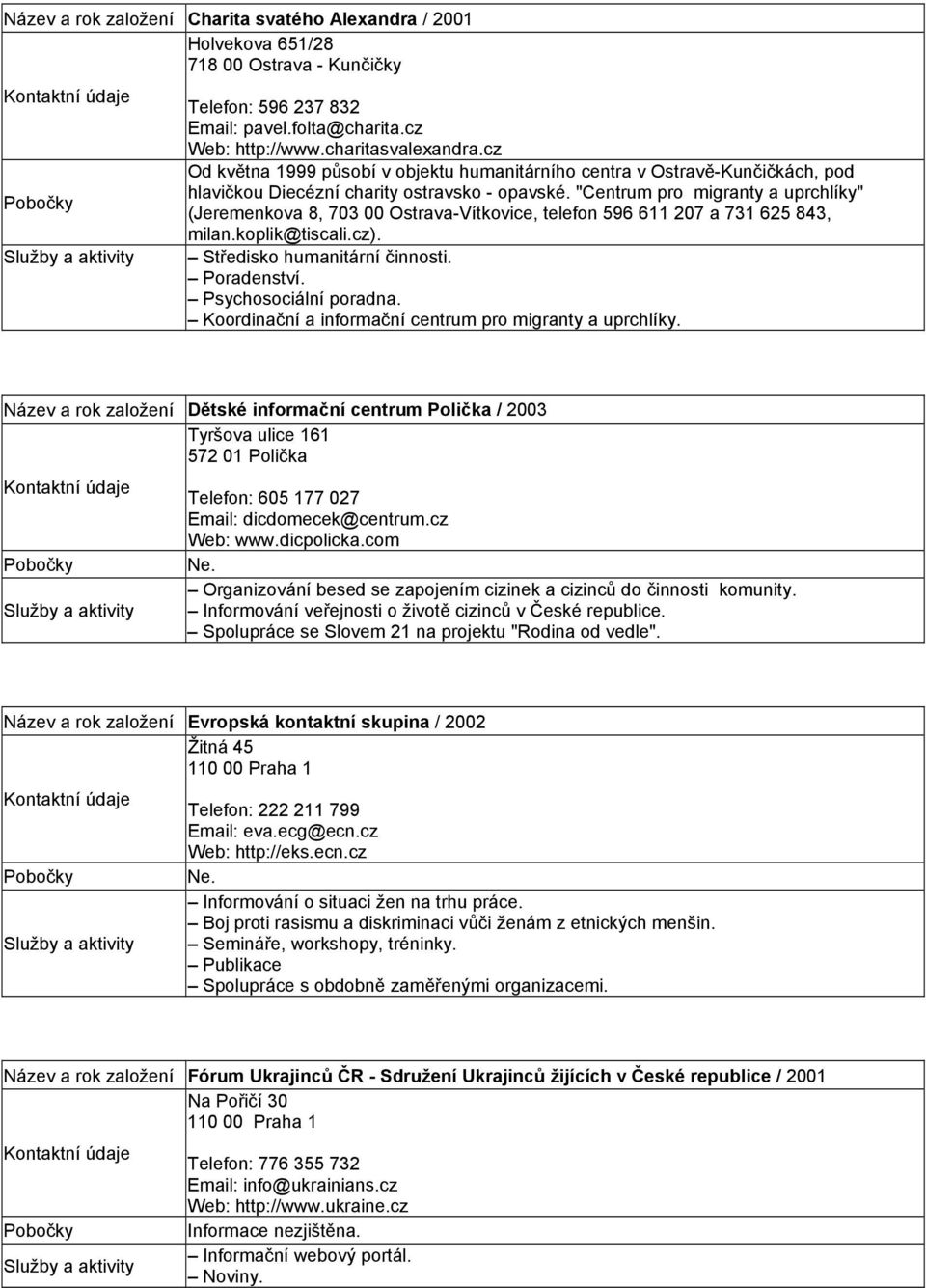 "Centrum pro migranty a uprchlíky" (Jeremenkova 8, 703 00 Ostrava-Vítkovice, telefon 596 611 207 a 731 625 843, milan.koplik@tiscali.cz). Středisko humanitární činnosti. Poradenství.