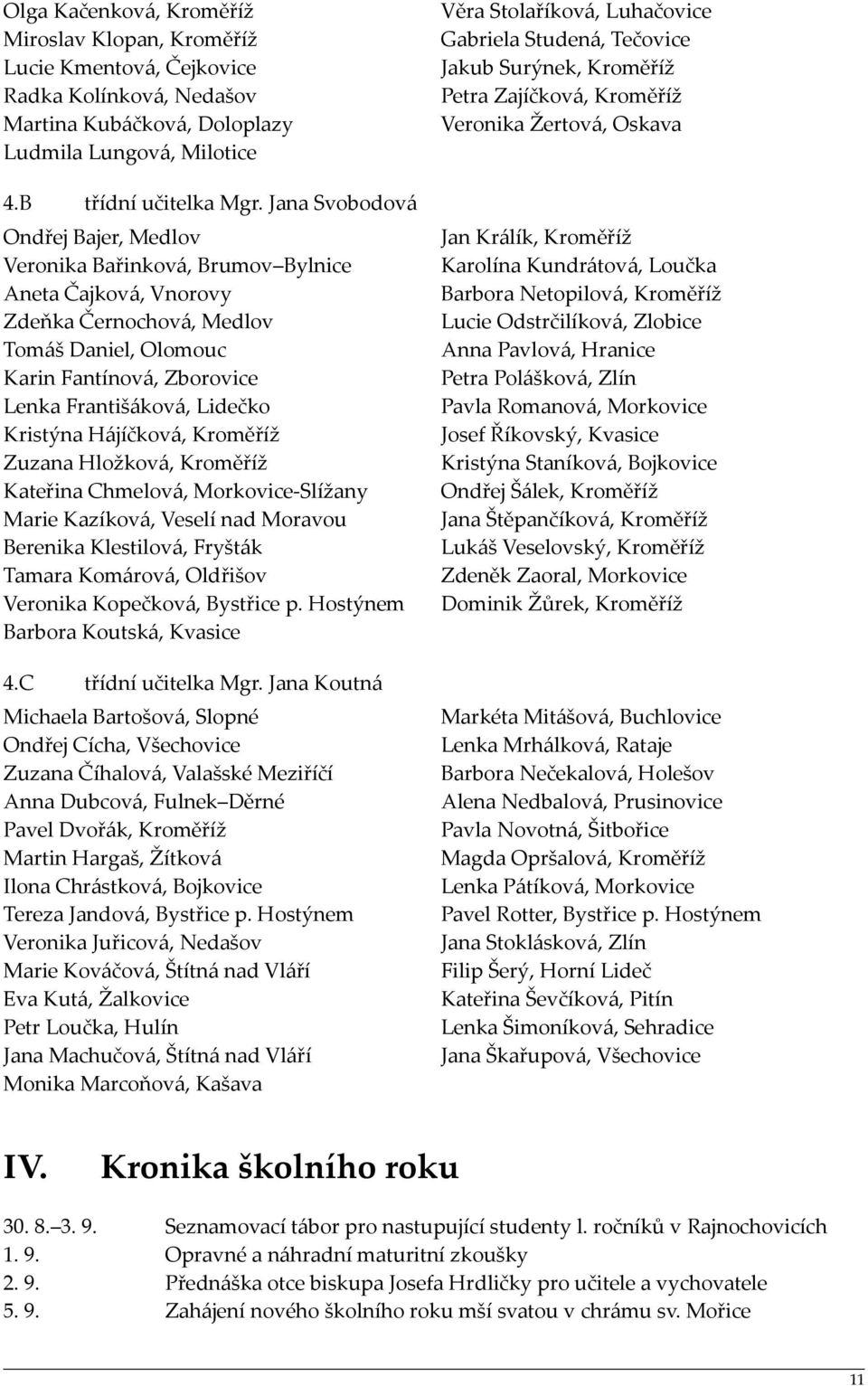 Kristýna Hájíčková, Kroměříž Zuzana Hložková, Kroměříž Kateřina Chmelová, Morkovice-Slížany Marie Kazíková, Veselí nad Moravou Berenika Klestilová, Fryšták Tamara Komárová, Oldřišov Veronika