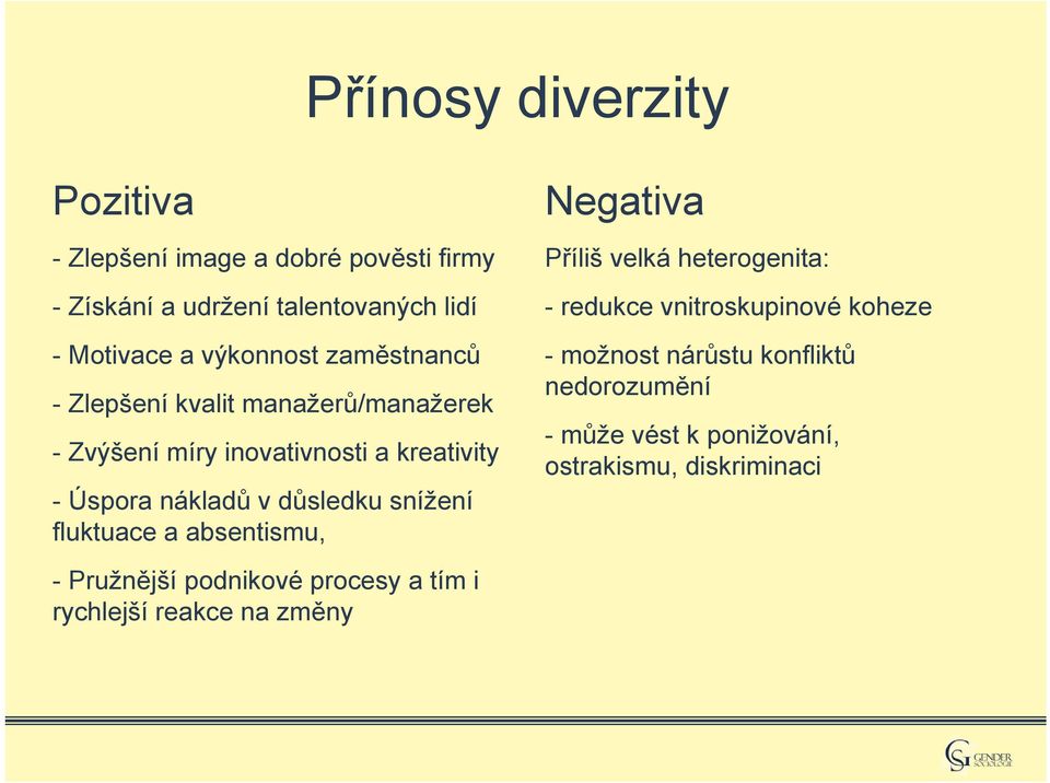 vdůsledku snížení fluktuace a absentismu, Negativa Příliš velká heterogenita: - redukce vnitroskupinové koheze - možnost