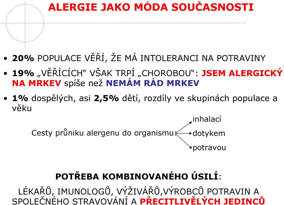 skupinách populace a věku inhalací Cesty průniku alergenu do organismu: dotykem potravou POTŘEBA