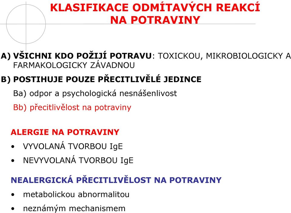 psychologická nesnášenlivost Bb) přecitlivělost na potraviny ALERGIE NA POTRAVINY VYVOLANÁ