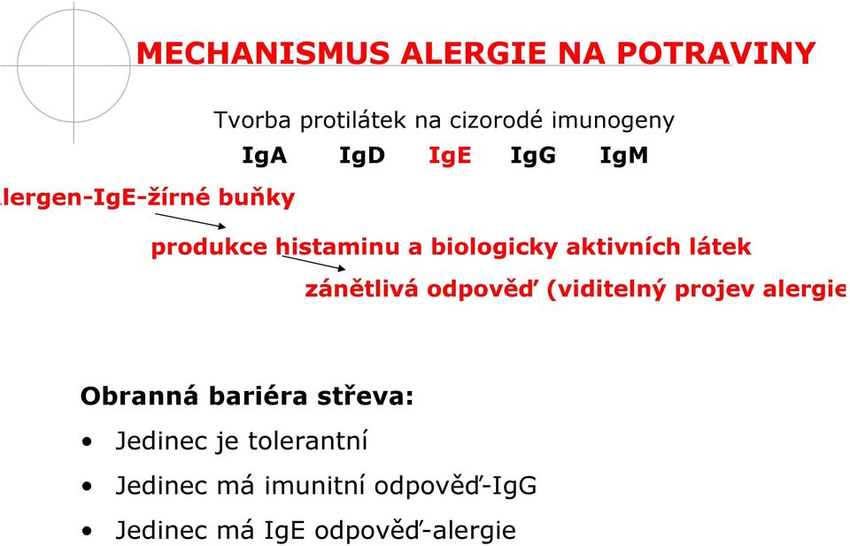 buňky produkce histaminu a biologicky aktivních látek Obranná bariéra střeva: