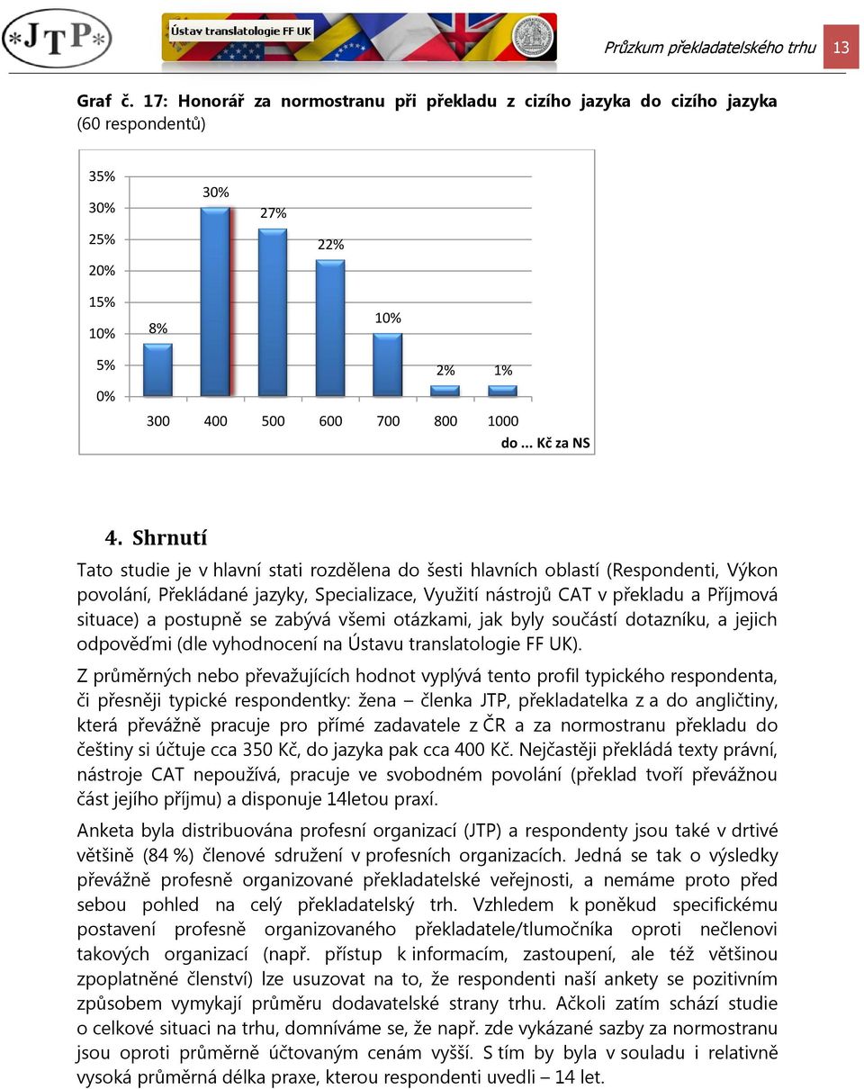 Shrnutí Tato studie je v hlavní stati rozdělena do šesti hlavních oblastí (Respondenti, Výkon povolání, Překládané jazyky, Specializace, Využití nástrojů CAT v překladu a Příjmová situace) a postupně