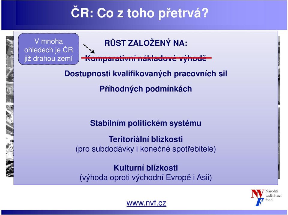 výhodě Dostupnosti kvalifikovaných pracovních sil Příhodných podmínkách