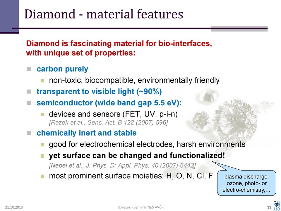 B 122 (2007) 596] chemically inert and stable good for electrochemical electrodes, harsh environments yet surface can be changed and functionalized! [Nebel et al.