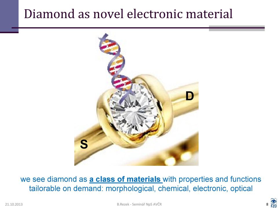 functions tailorable on demand: morphological,
