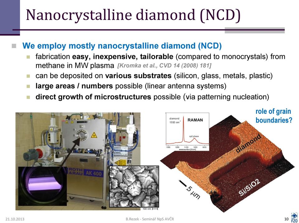 , CVD 14 (2008) 181] can be deposited on various substrates (silicon, glass, metals, plastic) large areas / numbers